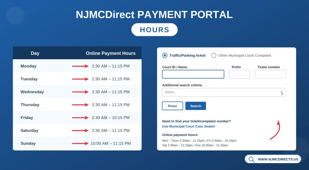 NJMCDIRECT payment portal hours